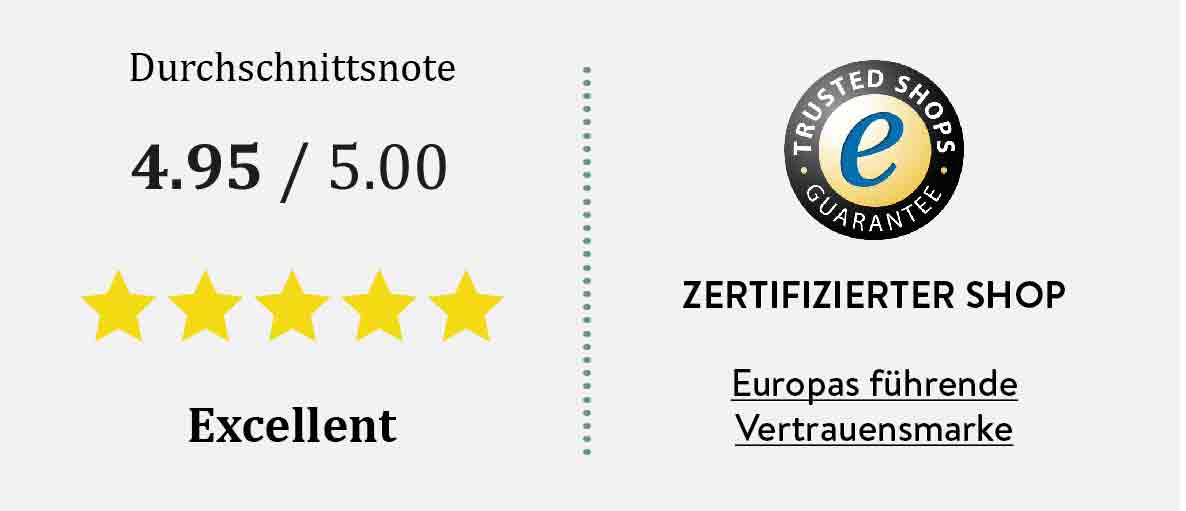 Bewertungssiegel mit fünf Sternen.